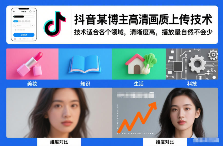 抖音某博主视频高清画质上传技术，技术适合各个领域，清晰度高，播放量自然不会少-网创商城