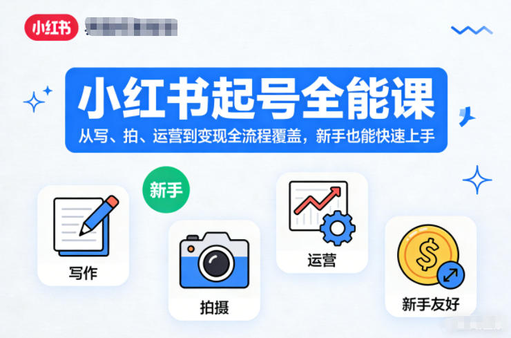 小红书起号全能课，从写、拍、运营到变现全流程覆盖，新手也能快速上手-网创商城