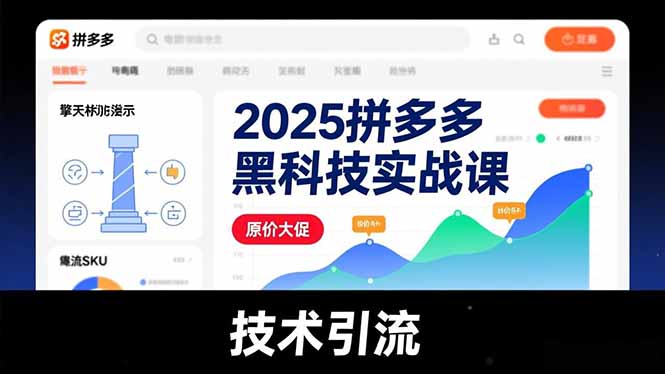2025拼多多黑科技实战课，擎天柱玩法、爆流SKU、原价大促，技术引流，单店日销轻松破千单-网创商城