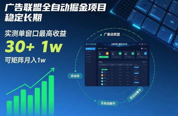 广告联盟全自动掘金项目，稳定长期，实测单窗口最高收益30+，可矩阵月入1w+【揭秘】-网创商城