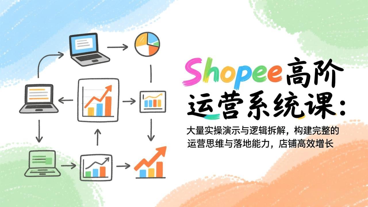 Shopee高阶运营系统课：大量实操演示与逻辑拆解，构建完整的运营思维与落地能力，店铺高效增长-网创商城