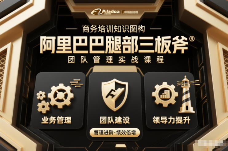 团队管理必学课程系列，阿里巴巴“腿部三板斧”-网创商城