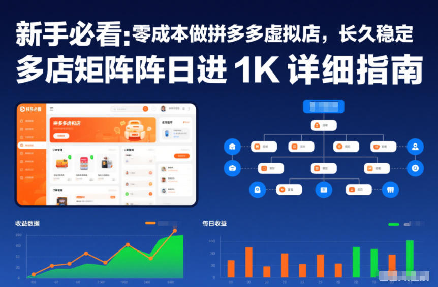新手必看：零成本做拼多多虚拟店，长久稳定，多店矩阵日进1K详细指南【揭秘】-网创商城