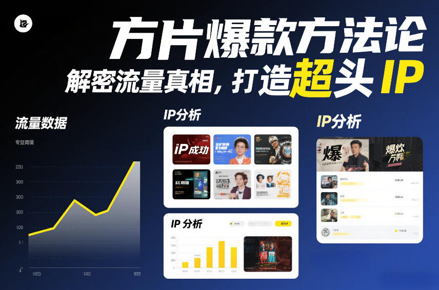 方片爆款方法论，解密流量真相，打造超头IP-网创商城