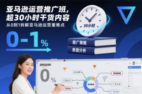 亚马逊运营推广班，超30小时干货内容，从0到1拆解亚马逊运营重难点-网创商城