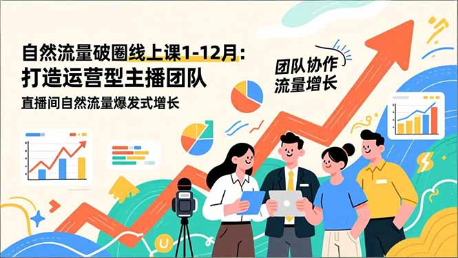 自然流量破圈线上课25年1-12月-更新：打造运营型主播团队 直播间自然流量爆发式增长-网创商城