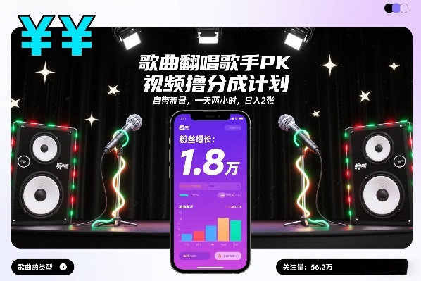 歌曲翻唱歌手PK视频撸分成计划，自带流量，一天两小时，日入2张-网创商城