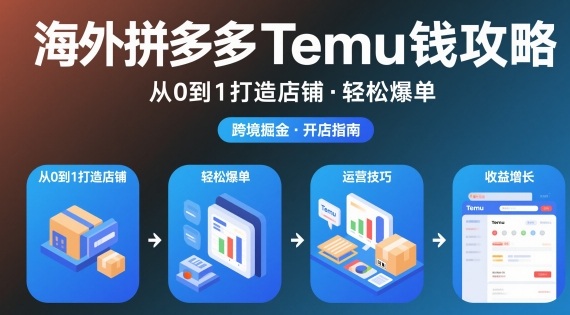 海外拼多多temu钱攻略从0到1打造店铺，轻松爆单-网创商城