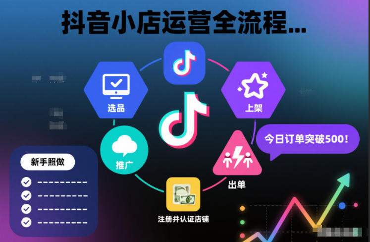 抖音小店运营全流程，从开通到运营，快速出单起店，新手照做就行-网创商城