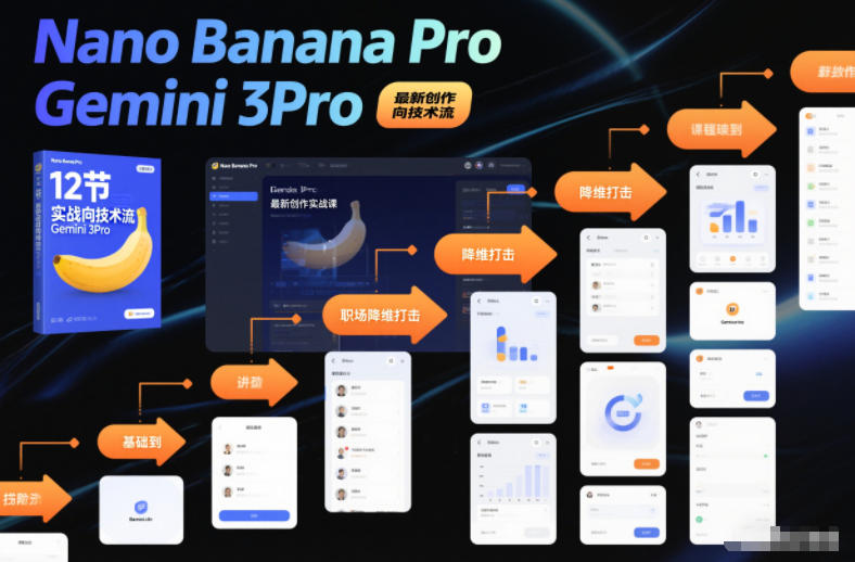 Nano Banana Pro Gemini 3Pro，最新创作实战课，12节实战向技术流，职场降维打击-网创商城