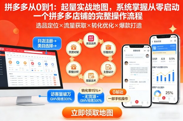 拼多多从0到1：起量实战地图，系统掌握从零启动一个拼多多店铺的完整操作流程-网创商城