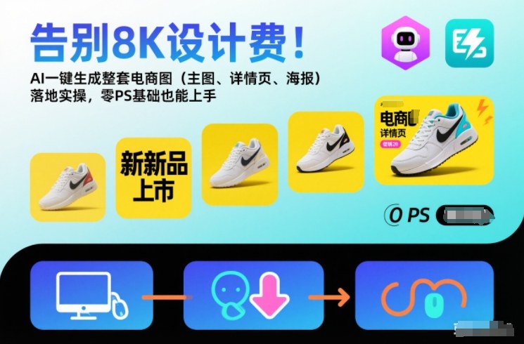告别8K设计费!AI一键生成整套电商图(主图、详情页、海报)落地实操,零PS基础也能上手-网创商城