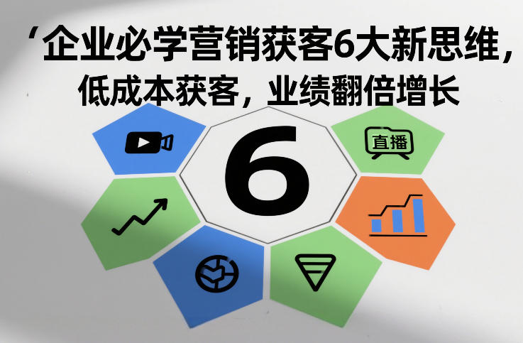企业必学营销获客6大新思维，低成本获客，业绩翻倍增长-网创商城