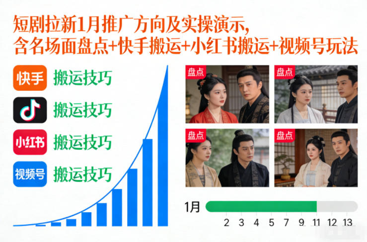 短剧拉新1月推广方向及实操演示，含名场面盘点+快手搬运+小红书搬运+视频号玩法-网创商城