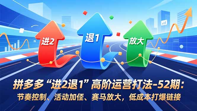 拼多多“进2退1”高阶运营打法-52期：节奏控制、活动加权、赛马放大，低成本打爆链接-网创商城